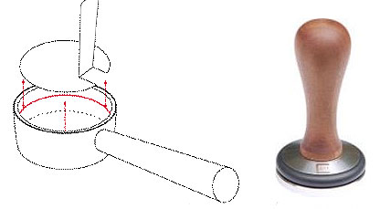 Tamper und Tamper-Schablone