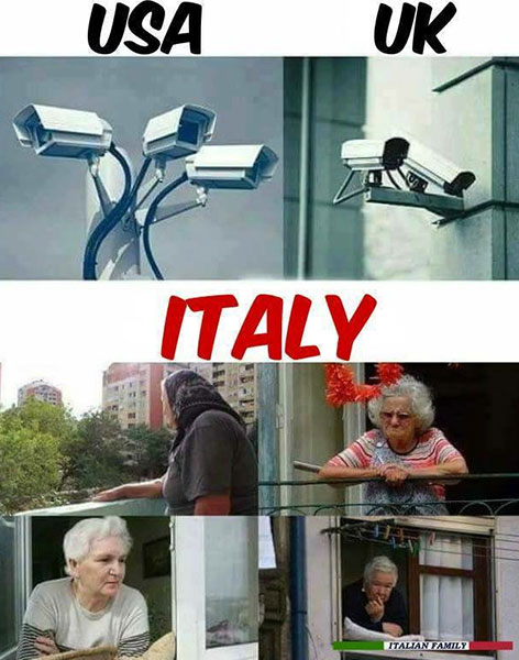 italian-security-cameras
