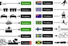 Unterschiede Italien und Deutschland + Was unsere Kunden sagen Newsletter Februar 2018