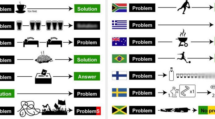 Unterschiede Italien und Deutschland + Was unsere Kunden sagen Newsletter Februar 2018